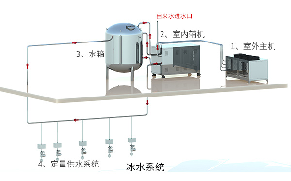 冰水香蕉APP污污在线观看